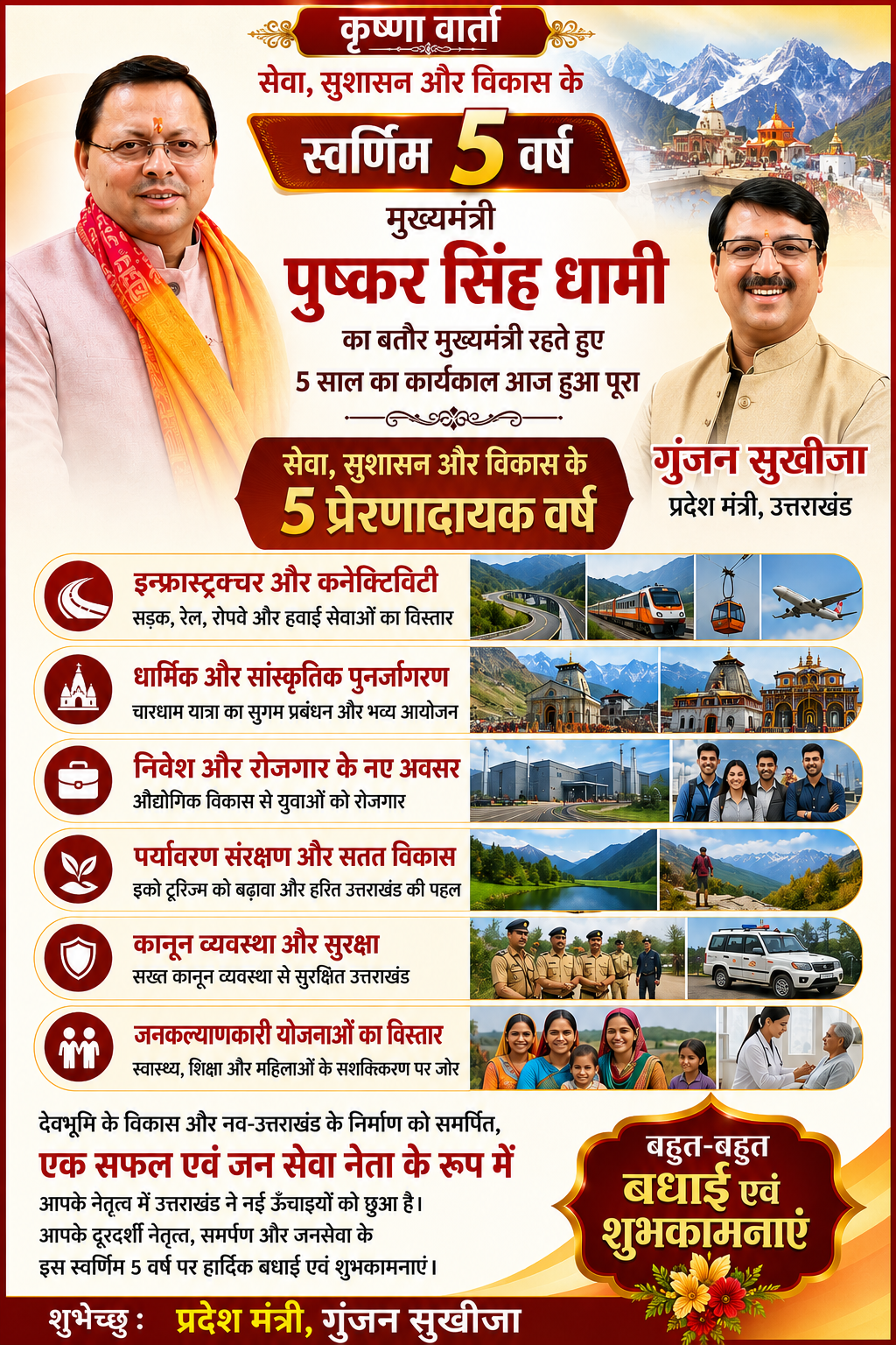 सेवा, सुशासन और विकास के स्वर्णिम 5 वर्ष पूरे — मुख्यमंत्री पुष्कर सिंह धामी को जनप्रतिनिधियों ने दी बधाई